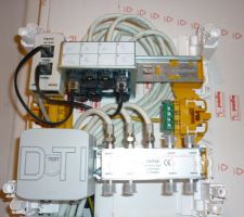 Le coffret VDI à compléter avec un switch