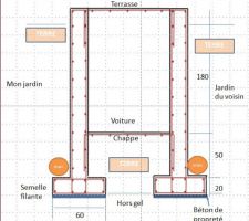 Plan de construction d'un garage enterré sous une terrasse