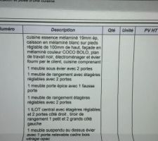 Voila le bc!