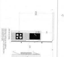 Plan ilot