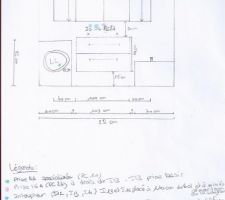 Implantation Electrique SdB