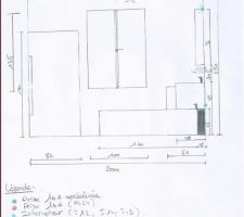 Implantation Electrique SdB