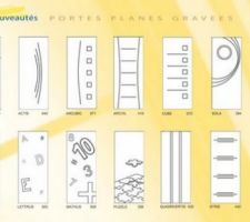 Portes AVM