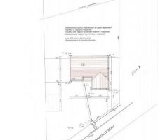 Implantation de la maison sur la parcelle