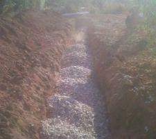 Tranchée drainante