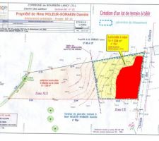 Partie ou la maison peut etre construite (de préférence)