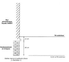 Etude de sol côté cuisine