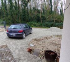 Mise en place du GRH.