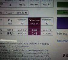 Test d'infiltrométrie avant fermeture des cloisons placo, très bon résultat ! Tout va bien