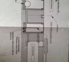 Détail de bassin retention 4m3