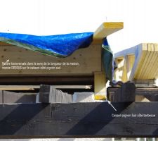 Système de caisson du côté du pignon sud (vue depuis le côté Ouest, barbecue)