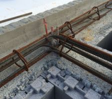 Ferraillage...