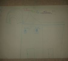 Encouragements d Isaline