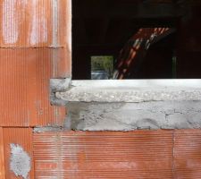 Appui mal pos&eacute;