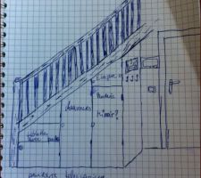 Un nouveau projet - placard sous escalier - pour l'instant sur papier