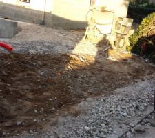 Déplacement du fourreau effectué