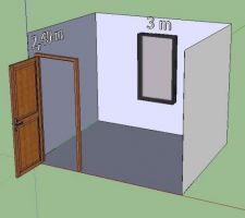 Salle de bain dimensions