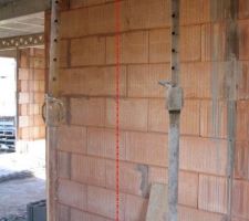 Un loupé sur une réservation.