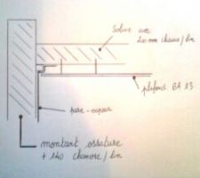 Problème pour pose pare-vapeur