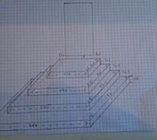 Voila l'escalier est pensé ^^