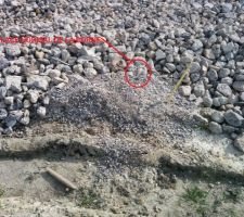 Borne mitoyenne recouverte de béton par HABITAT CONCEPT