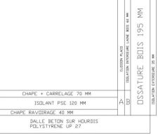 Plan principe isolation dalle