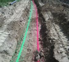 Après remblai des gaines, pose du grillage avertisseur