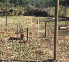 Implantation des technopieux