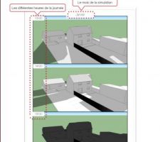 Plan d'implantation fait par moi-m&ecirc;me pour soutenir notre projet aupr&egrave;s de la mairie
Sachant que j'aie fait toutes les vues pour tous les mois de l'ann&eacute;e