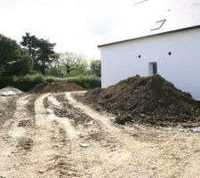 Nivellement du terrain pour elaboration du jardin