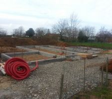 Mise en place des gaines