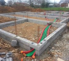 Mise en place des gaines