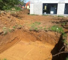 Travaux de drainage eaux de pluie
