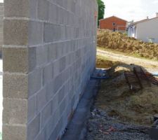 Pr&eacute;paration pour le drainage