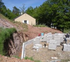 Réalisation murs du sous-sol