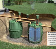 Cuves jumelées Hercule