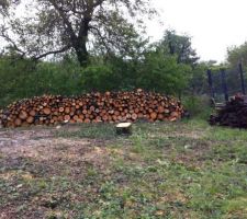 Une fois mieux rang&eacute;