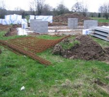 Ca va pouvoir bosser dur !!!