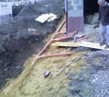 Raccordement du drainage et des tuyaux de descente de gouttières avec l'écoulement du réseau d'eaux pluviales.