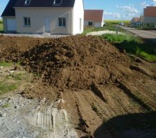Nivellement des terres