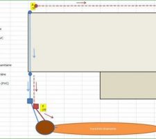 Option hyper light / variante